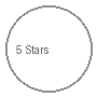 5-Star Rating