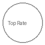 Top Rated